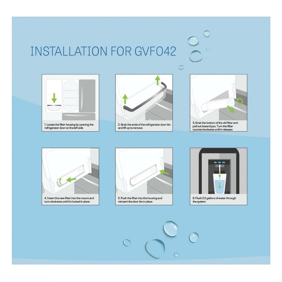 GREAT VALUE REFRIGERATOR FILTER BUNDLE - Picture 5 of 10